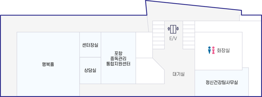 정신건강복지센터 북구보건소 2층 안내도 이미지