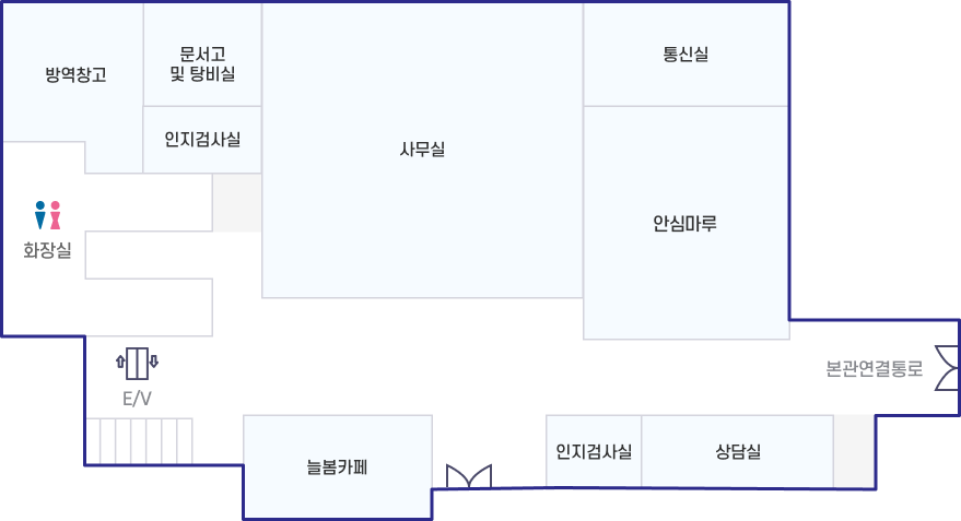 치매안심센터 북구보건소 1층 안내도 이미지
