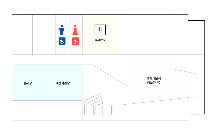 시청사 16층 평면도입니다. 왼쪽부터 시계방향으로 화장실, 직원용엘리베이터, 휴게라운지(햇살마루), 예산작업장, 감사장이 있습니다.