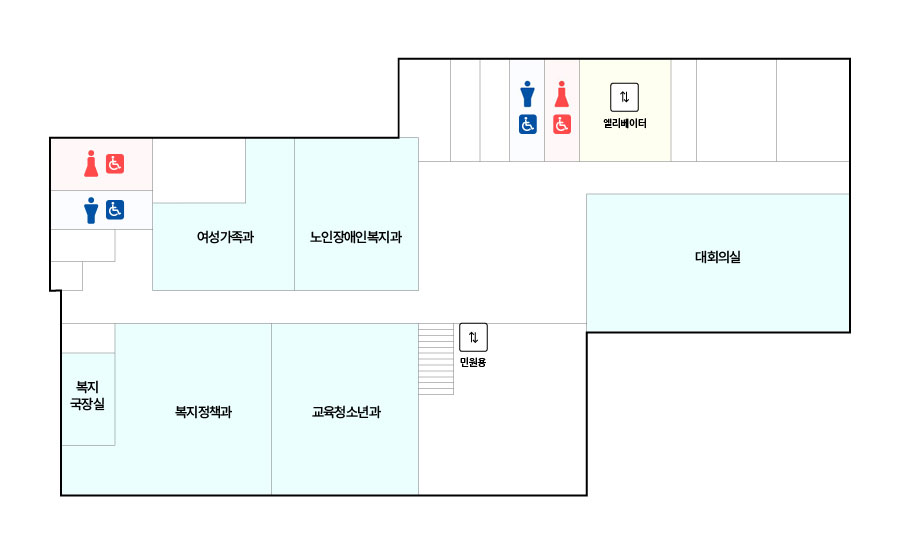 시청사 4층 평면도입니다. 왼쪽부터 시계방향으로 화장실, 여성가족과, 노인장애인복지과, 화장실, 직원용엘리베이터, 대회의실, 민원용엘리베이터, 교육청소년과, 복지정책과, 복지국장실이 있습니다.